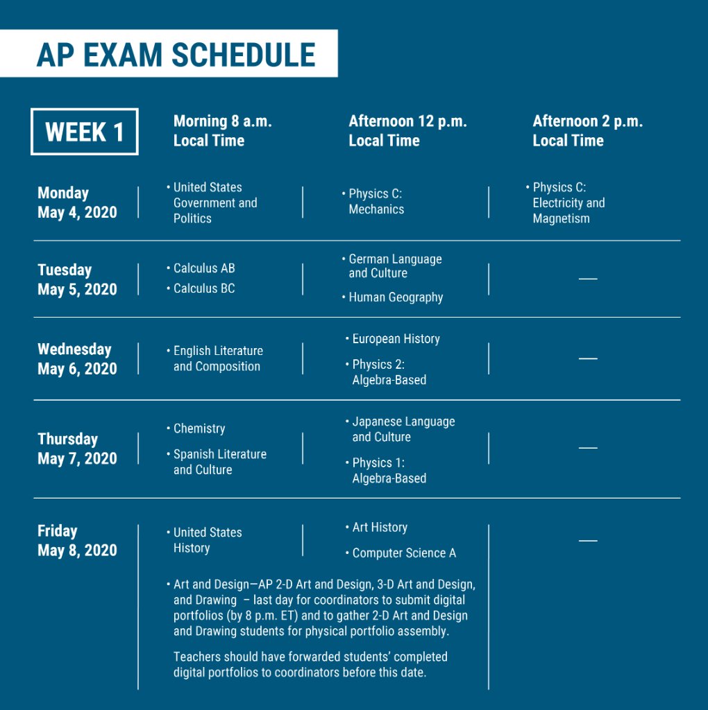 APforStudents's tweet photo. AP Exam season is approaching! https://t.co/TS8AaJZXV3 https://t.co/19PvKXzcqX