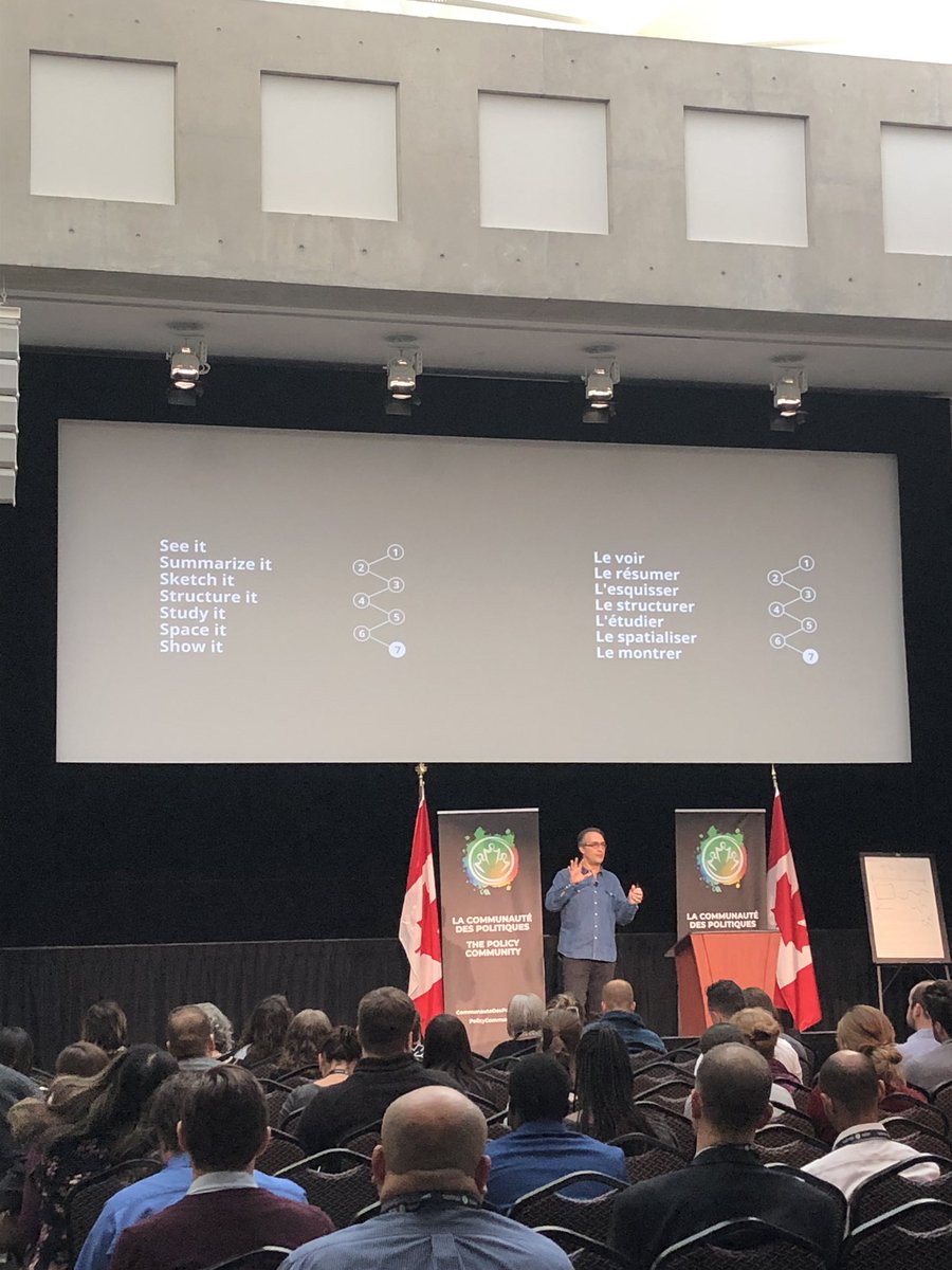 .@mtzenrique highlights two types of diagrams that can be used in policy work:
- free, hand-drawn
- archetypes (e.g., pie chart, Carroll diagram, snake diagram) 

7 steps of diagram development in slide pictured below 👇🏻
#LeadersGC #policomm