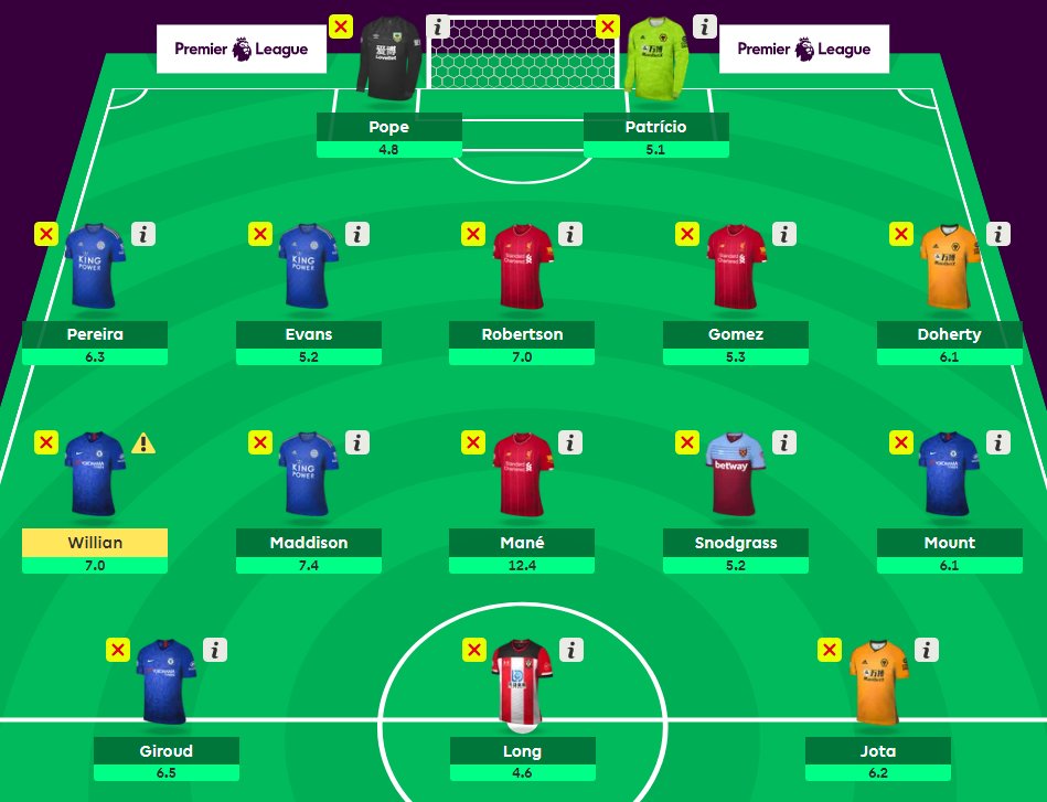 TheFPLClub's tweet photo. This is your team with 1 free transfer and no wildcard available.

What do you do?

Let's have it twitter! 

#FPL https://t.co/88E2i7744N