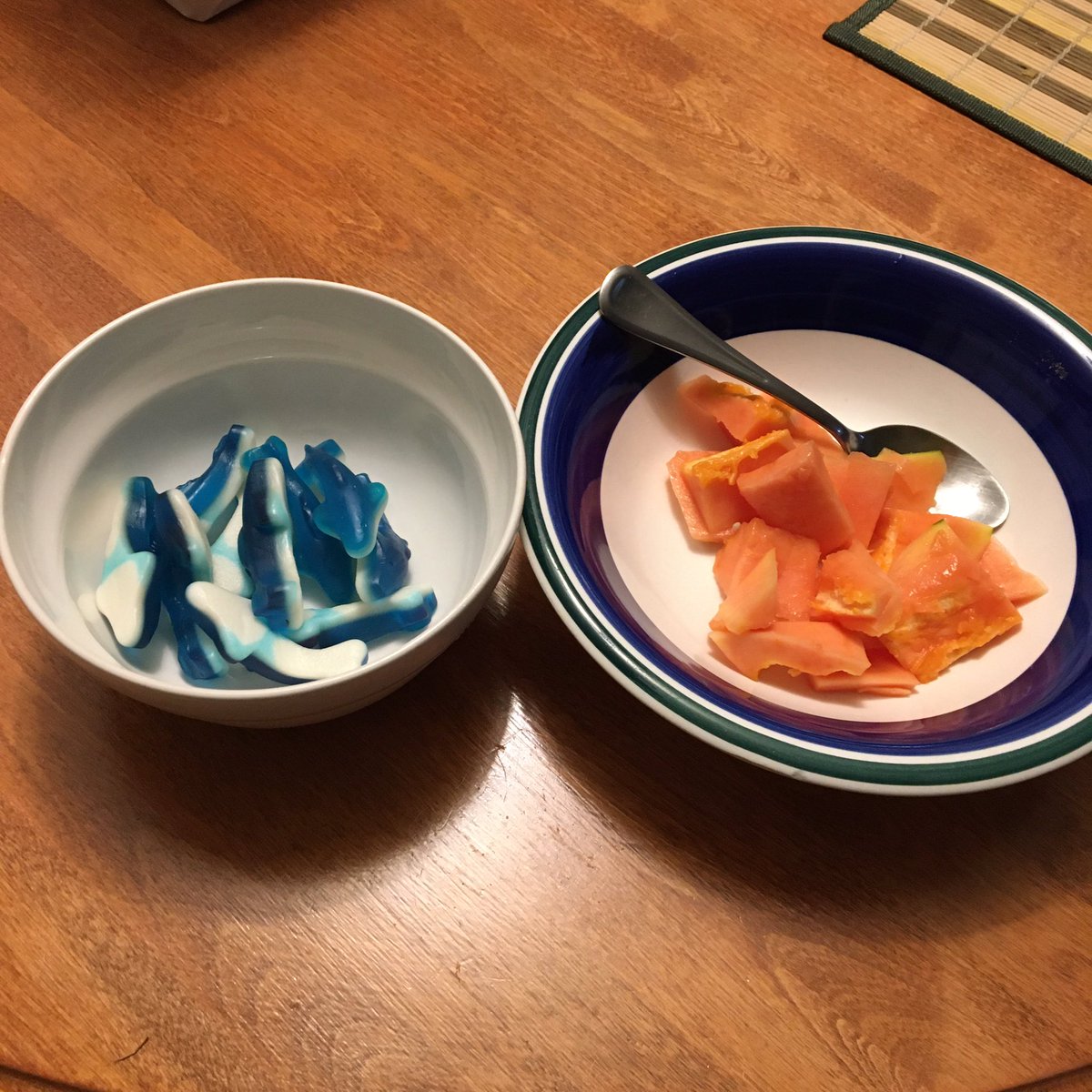 CarolMercier's tweet photo. This week’s survivor snacks shark gummies and papayas #SurvivorWinnersAtWar #tonyforthewin @survivorcbs https://t.co/WEs95x5Evp