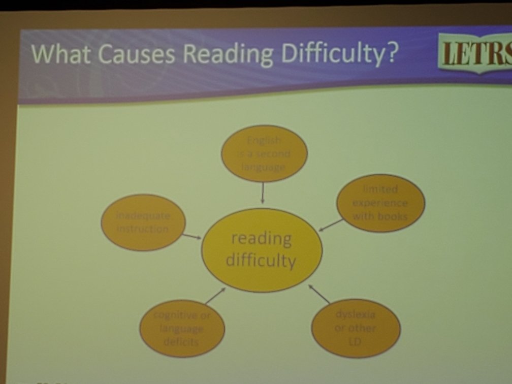 LETRS workshop was VERY  informative @ocmboces for the  past two days; 4 more days later on this spring. Mary Beth made it very interesting and engaging. Thanks! #readingchallenges
@rperryesm 
@ESMSchoolDist