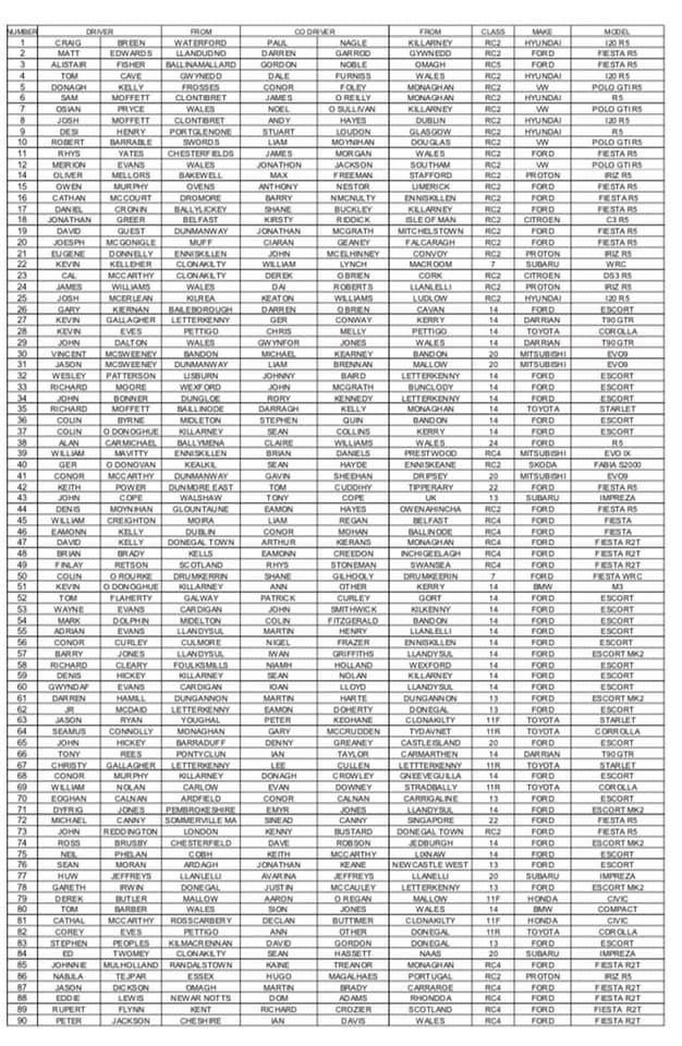 ThisIsIrishRallying tweet media