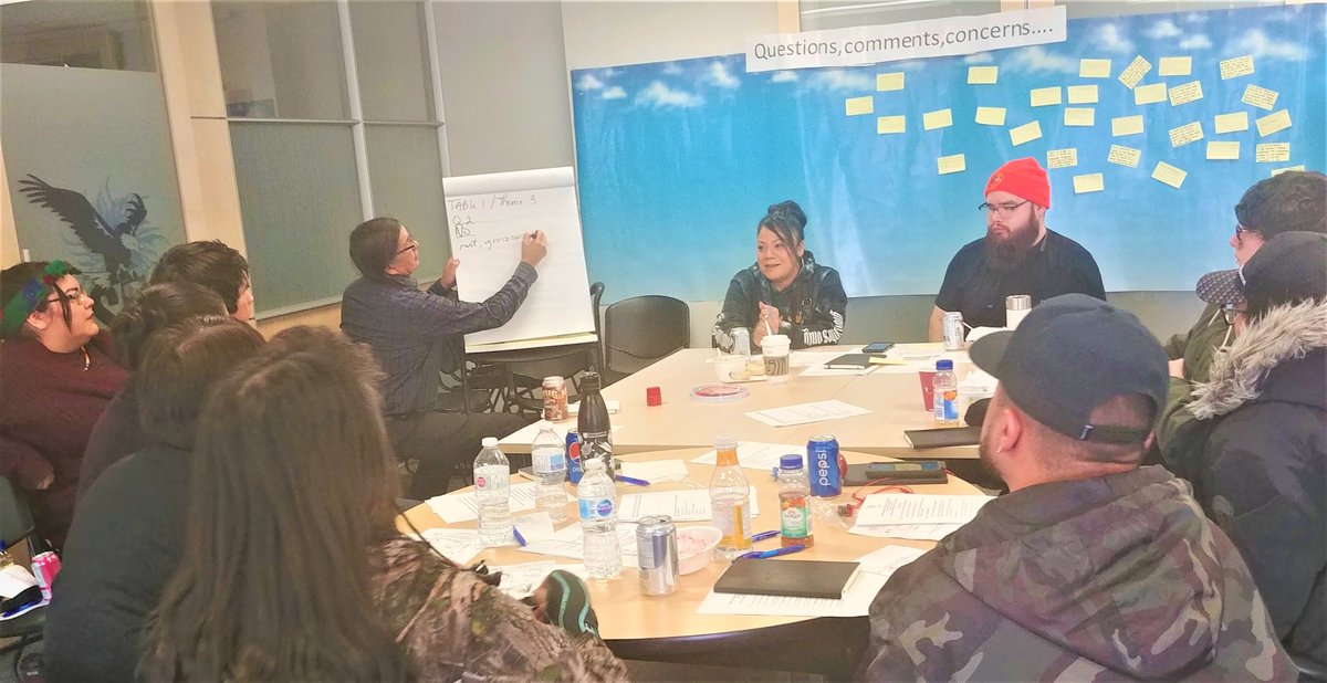 SIITlive's tweet photo. We were pleased to host @fsinations Post -Secondary Student Engagement session! #mysiit #ourstory https://t.co/XHjmIFnS7L