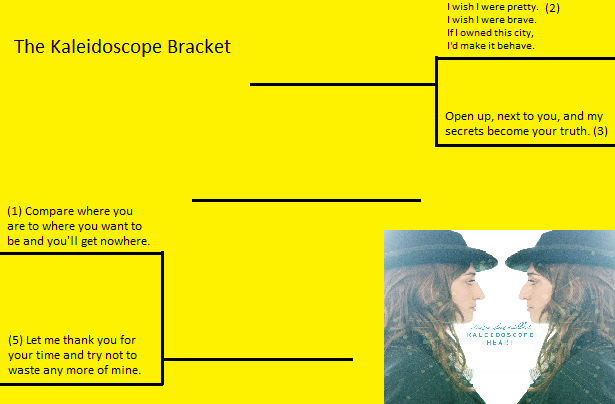 Sarabareillespolls On Twitter The Kaleidoscope Bracket Poll 13 Which Of These Lyrics Do You Like More A Compare Where You Are To Where You Want To Be And You Ll Get Nowhere Or twitter