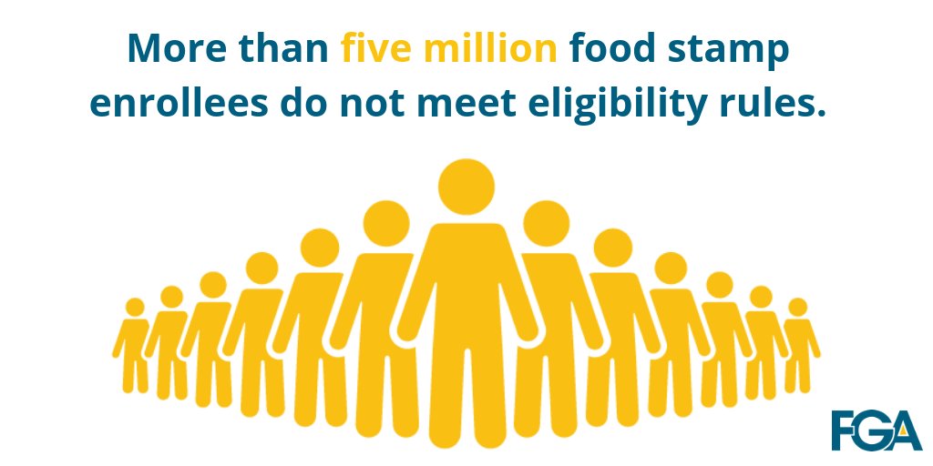 TheFGA's tweet image. Learn more about how why the broad-based categorical eligibliity loophole is hurting states' budgets: thefga.org/research/why-c… #bbce #foodstamps