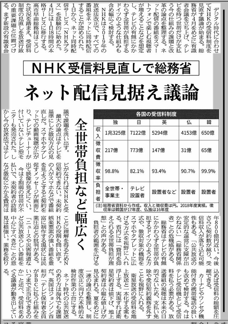 総務省がnhkの受信料について テレビの有無にかかわらず全世帯が負担する仕組みも検討する と報じられ 怒りの声が噴出している Togetter 総務省がnhkの受信料について テレビの有無にかかわらず全世帯が負担する仕組みも検討する と報じられ 怒りの声が噴出している Togetter