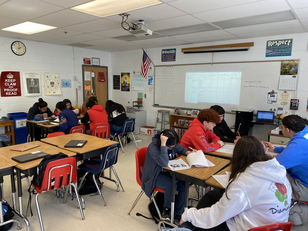MLADickinson's tweet photo. My English 10 students did such a good job today in this jigsaw activity where they read and helped each other learn about genocides that have happened since the Holocaust so they #neverforget #AHSPOGsquad #round1 #round2 https://t.co/qBL9YYnEBQ