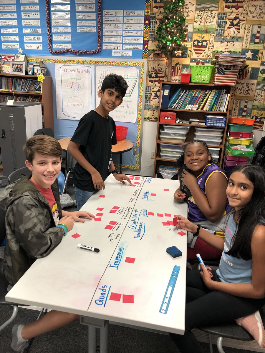 Classifying Quadrilaterals!@DCEtrailblazers