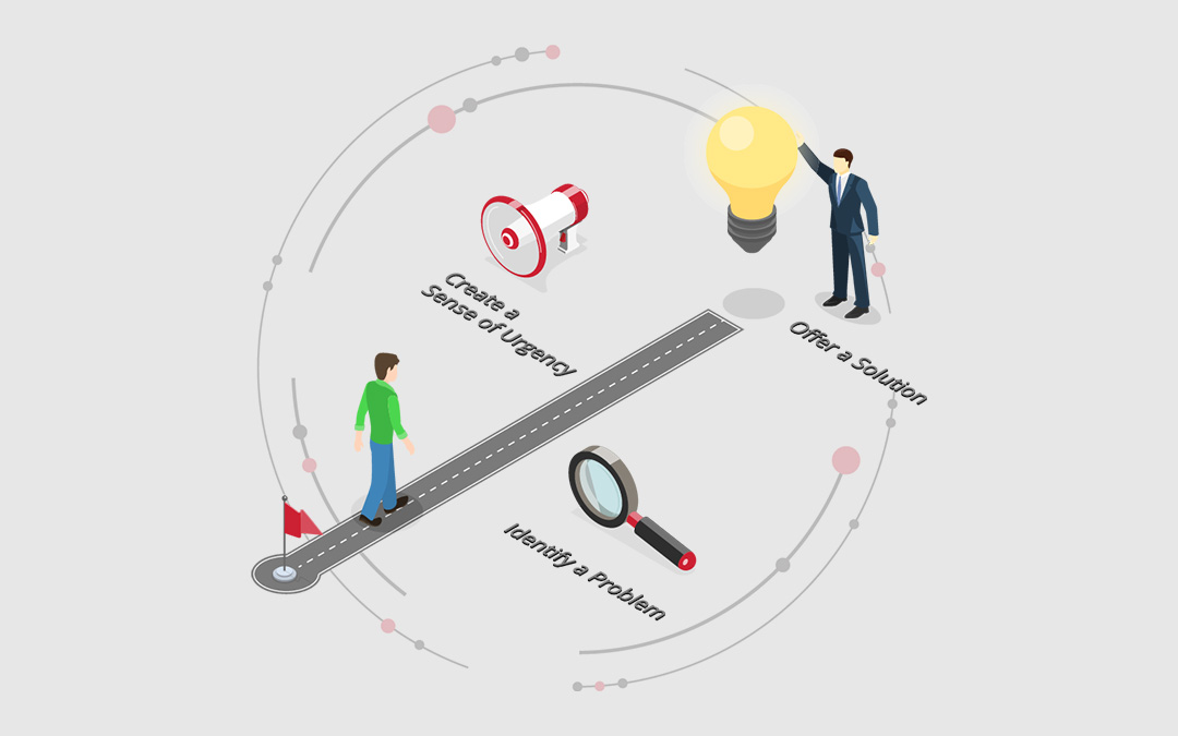 You’re making great connections and sending more traffic to your website than ever before. But you just don’t seem to be converting as many of them as you should.

Do your prospects even know what to do or where to go next?

Read the full article: boomtime.com/your-prospects…