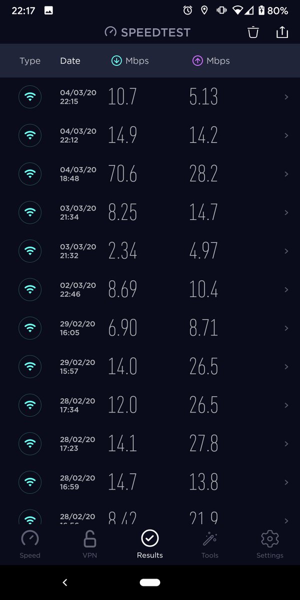 adeportski's tweet photo. @ThreeUKSupport So I set it to 4g only. Got great results initially at 70mbps but as the night went on dropped to 14 Rebooted and got an even worse 10. I think we're clutching at straw's for a resolution. How can I cancel without penalty? 1 month in and regretting my choice. https://t.co/LlbxS1eDD6
