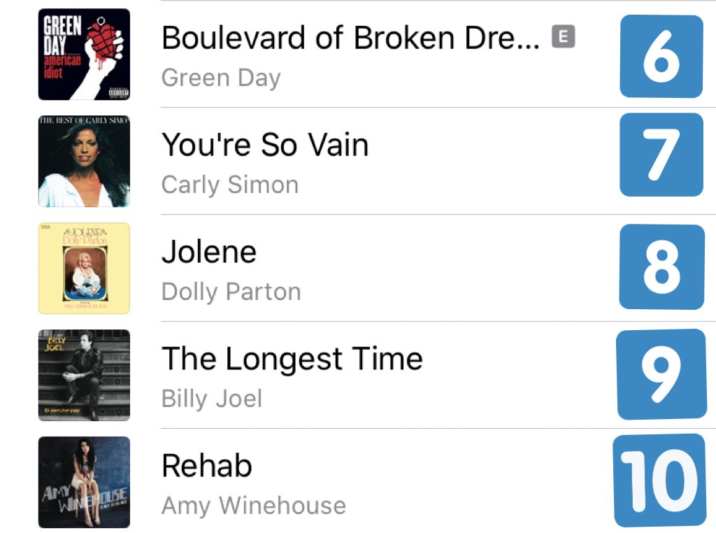 A Bidoof Who Likes Comics Jay To The Kob Twitter