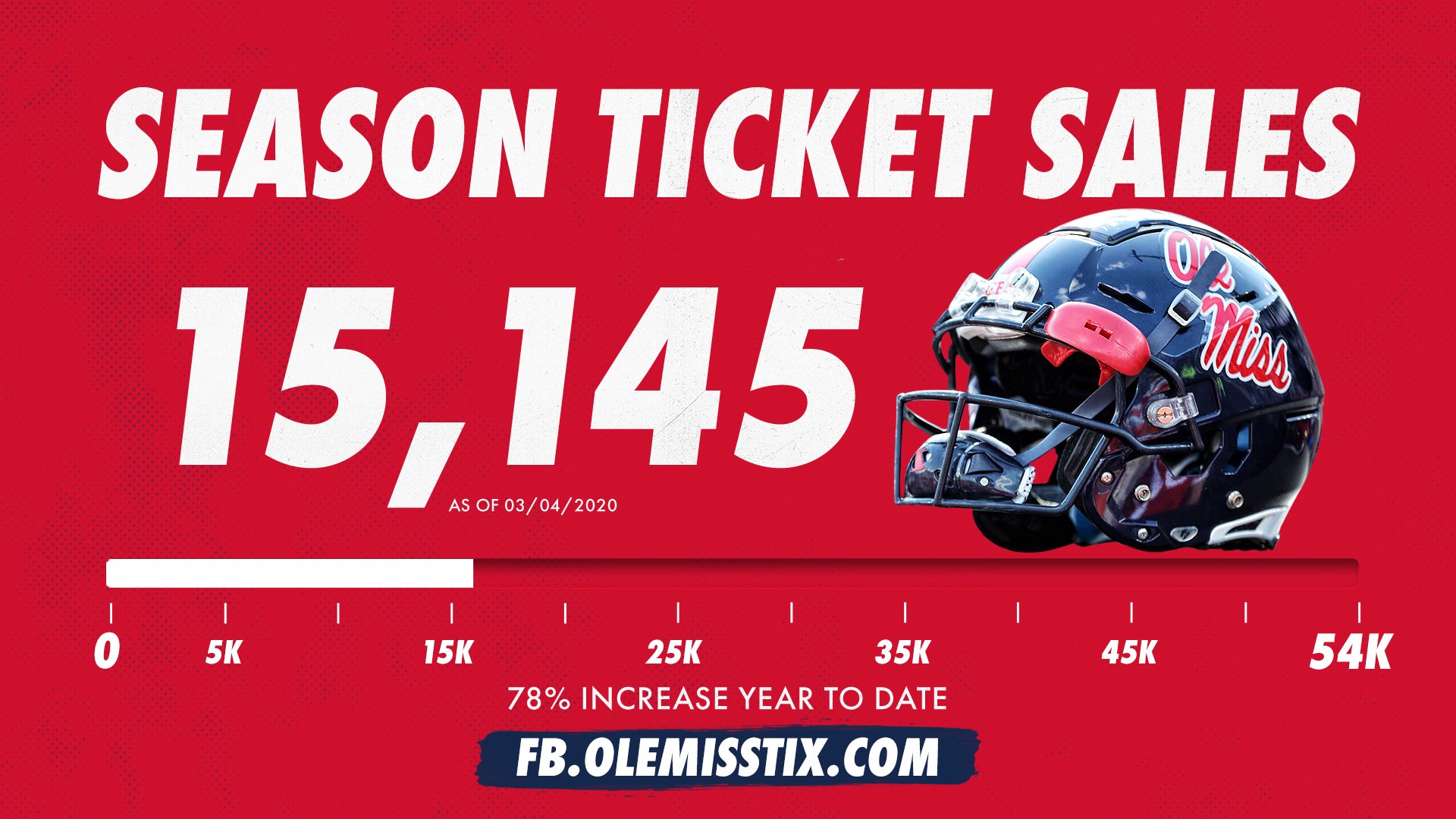 Ole miss football schedule 2020 deals
