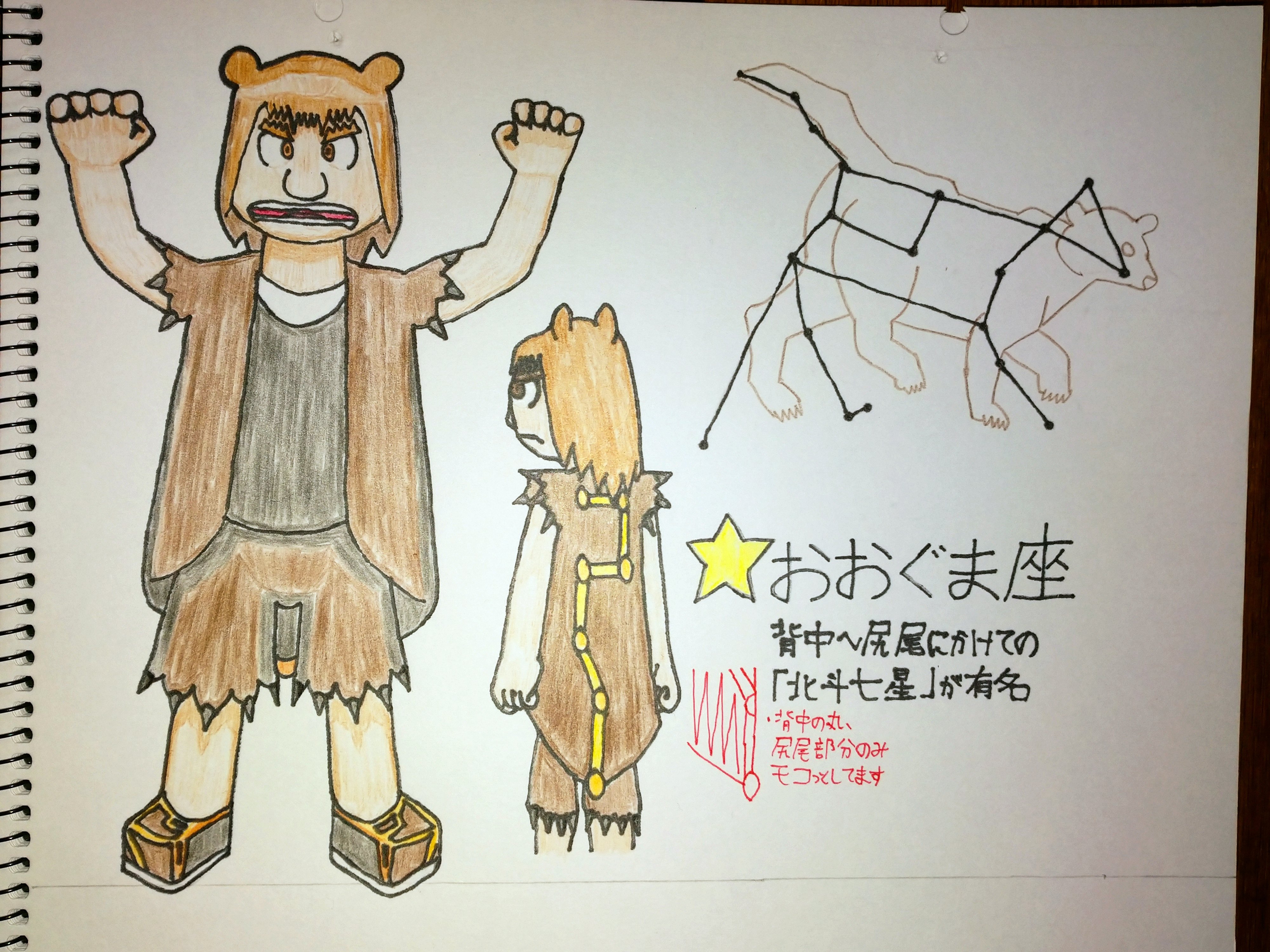 リョーマ おおぐま座 くん デザイン解説は別ツイで 創拡 イラスト王国 絵描きさんと繋がりたい うちの子 うちの子かわいい オリキャラ 星座擬人化 星の少年少女 模写 星座絵のみ T Co 4v2qc5fnne Twitter