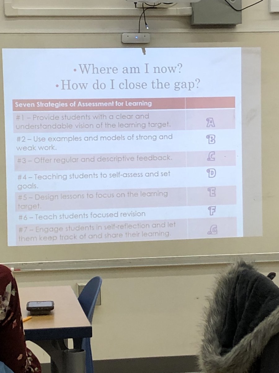 astuckey2's tweet photo. Teachers self assessing and learning more strategies for assessment in learning ⁦@SJohnson_BCPS⁩ ⁦@deborahpiper⁩ ⁦@ErinLedford⁩ https://t.co/LW0005pIg1