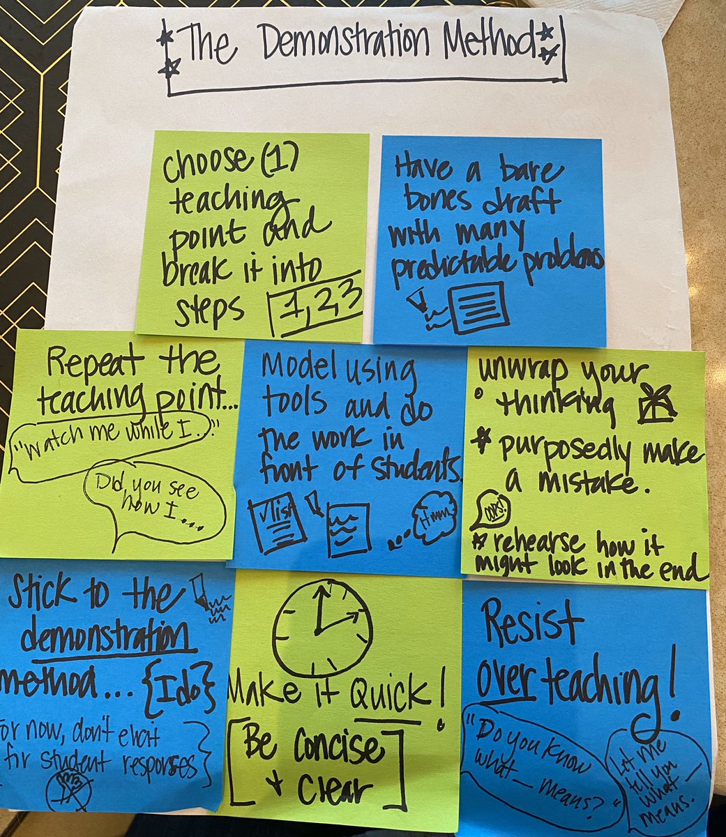 ericareardon's tweet image. Prepping for some lab site work with teachers tomorrow. We’re going to work on methods of teaching. Teaching is such an art form. It requires practice, feedback, and more deliberate practice to master. #tcrwp