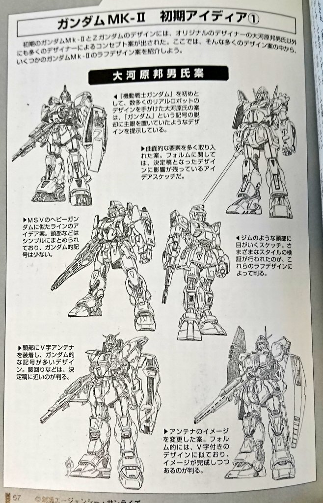 まぐちです⭐ EVDoriruT Mk-Ⅱを登場させるにあたって「MSVの流れを組み込んだ