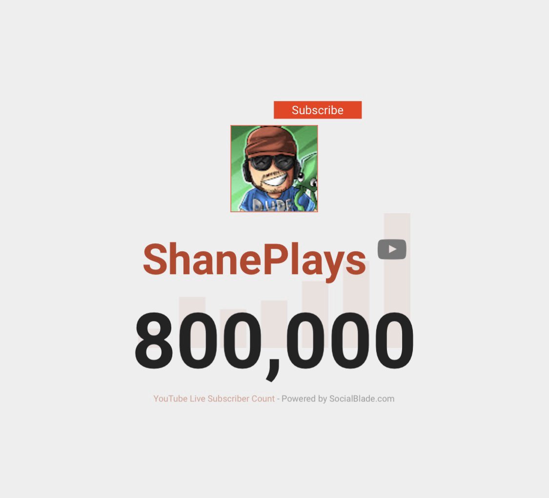 Shaneplays On Twitter We Just Hit 800k I Can T Believe It Thank You All For The Continued Support 1 Million Is Right Around The Corner - what is shaneplays roblox username