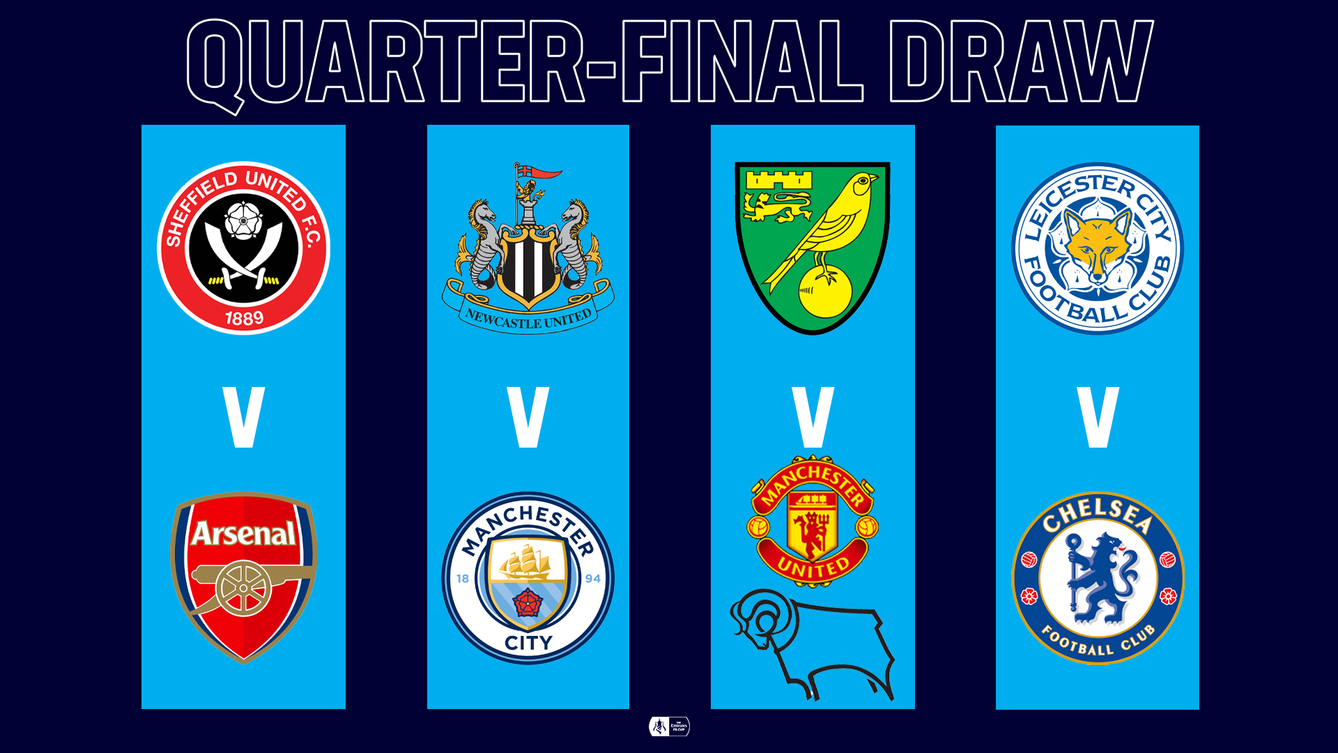 Fa Cup Quarter Final Draw FA Continental Tyres League Cup quarter