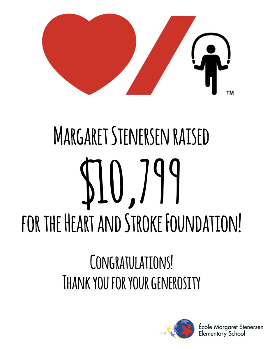 Thank you, Margaret Stenersen School community for your amazing generosity!  #heartandstroke <a href="/HeartandStroke/">Heart & Stroke</a> <a href="/JumpRope4Heart/">Jump Rope TM.</a> #AbbySchools