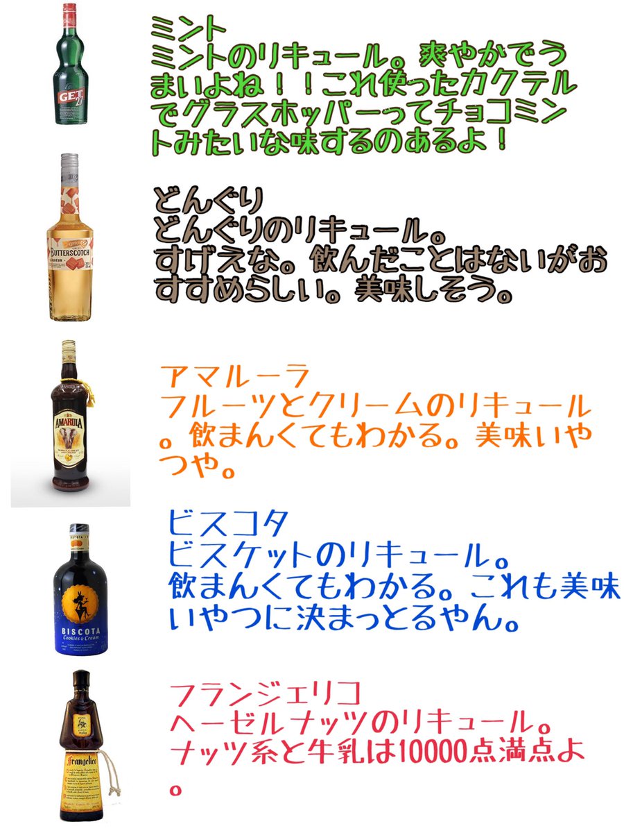担保 専ら 液体 アマルーラ カクテル Rurudo Jp 担保 専ら 液体 アマルーラ カクテル Rurudo Jp