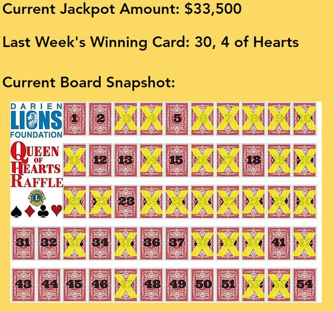 DarienLions's tweet photo. New split the pot is up to $33,500. Tickets on sale daily at the Q bar .. If no Lions are present see the bar tender . Next drawing Monday 3/9/20 8:30pm . https://t.co/aUt0HmZfH6