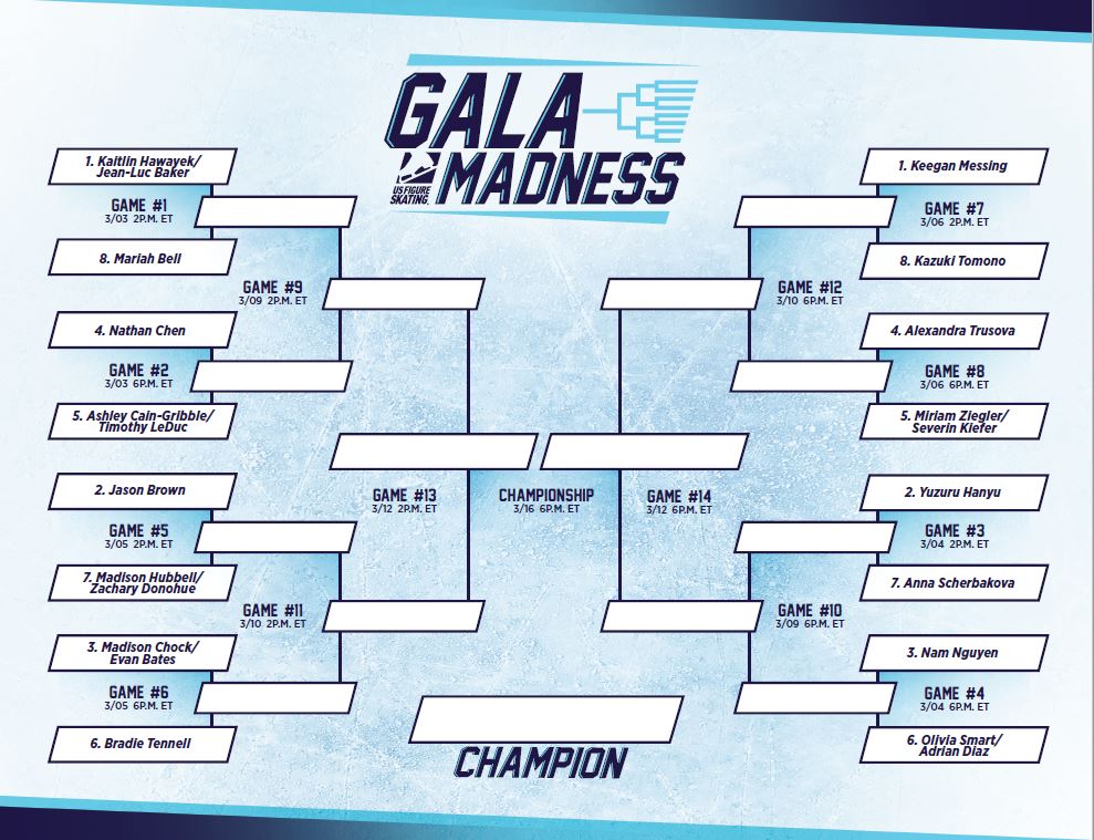 GALA MADNESS BRACKET CHALLENGE! 👑 So pumped for the first ever Gala Bracket Challenge, fans it will be up to you who will advance to the next round so get ready to vote live on Twitter ❗ Print out your brackets and play with us! More info: usfigu.re/GalaMadness