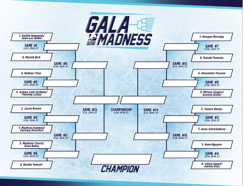 GALA MADNESS BRACKET CHALLENGE! 👑

So pumped for the first ever Gala Bracket Challenge, fans it will be up to you who will advance to the next round so get ready to vote live on Twitter ❗

Print out your brackets and play with us! More info: usfigu.re/GalaMadness