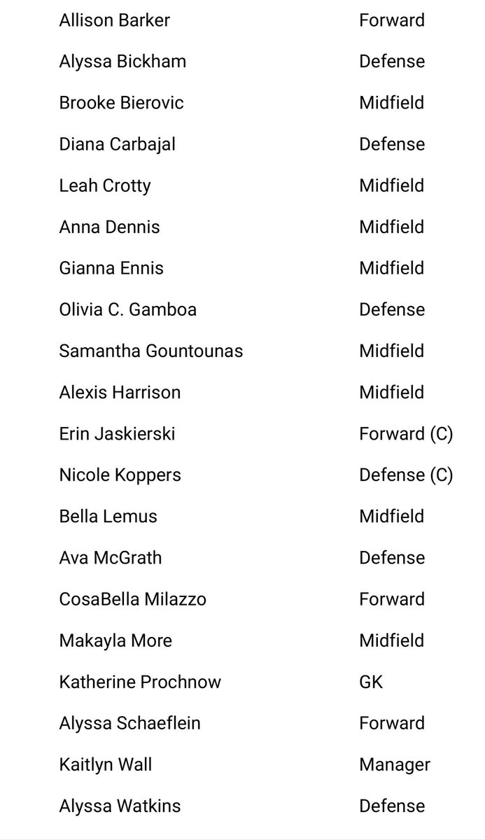 Introducing your 2020 Varsity Girls Soccer Team.