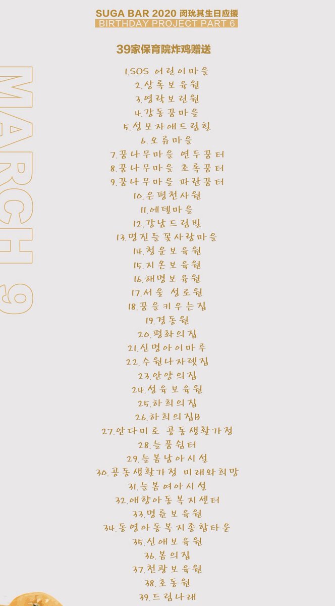 Baidu_suga_bar's tweet photo. #슈가 #윤기 #SUGA 
CHINA SUGA BAR
2020 SUGA birthday project  
PART6

“3월 9일엔 치킨을 드십시오” 중국 바이두 슈가바（China Baidu Suga Bar）는 슈가의 이름으로 한국의 39개 보육원에게  390개의 치킨을 증여할 예정이다. https://t.co/A3pAc0aXzQ