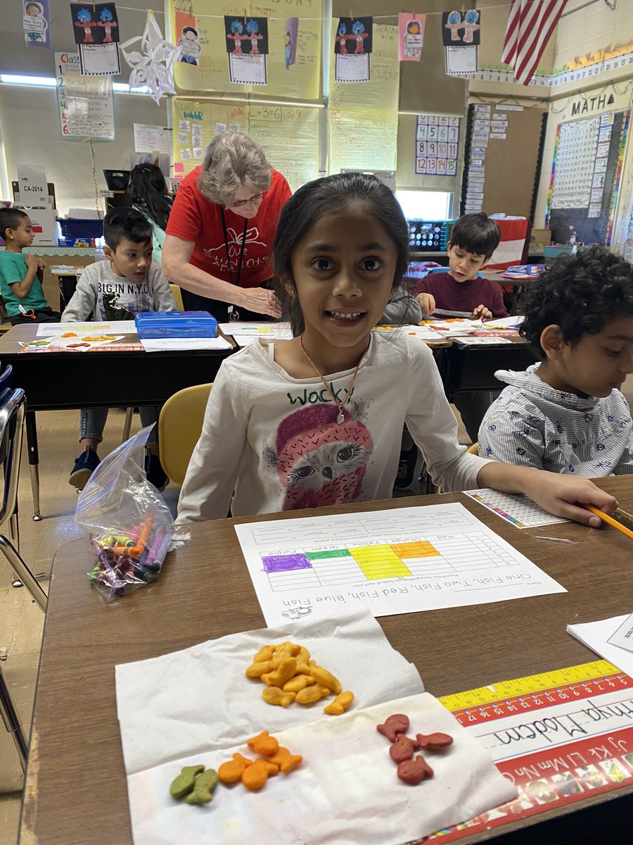 Ms_Taboada's tweet photo. From choosing our Thing 2, One Fish Two Fish graphing, and water coloring Yurtle’s shell we have been busy in 1-4! 
A big thank you to Mrs. Bardar for being our guest reader and sharing a wonderful book with us. 
#ReadAcrossAmericaWeek #DrSeussWeek #whylp https://t.co/m9ODStwY8j