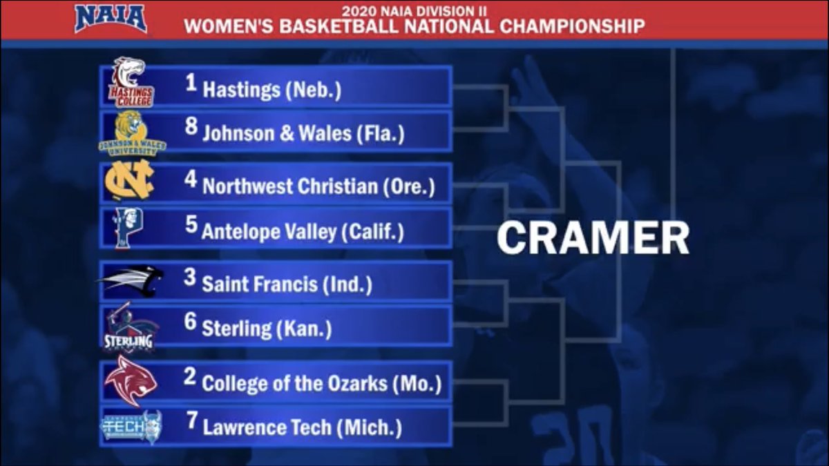 bushnellbeacons's tweet photo. It’s final! @NCUWBB team will be the No. 4 seed and face the No. 5 seed @UAVAthletics in the #NAIADIIWBB Championship Cramer Bracket! #GoBeacons https://t.co/i4Pwkb7BRf