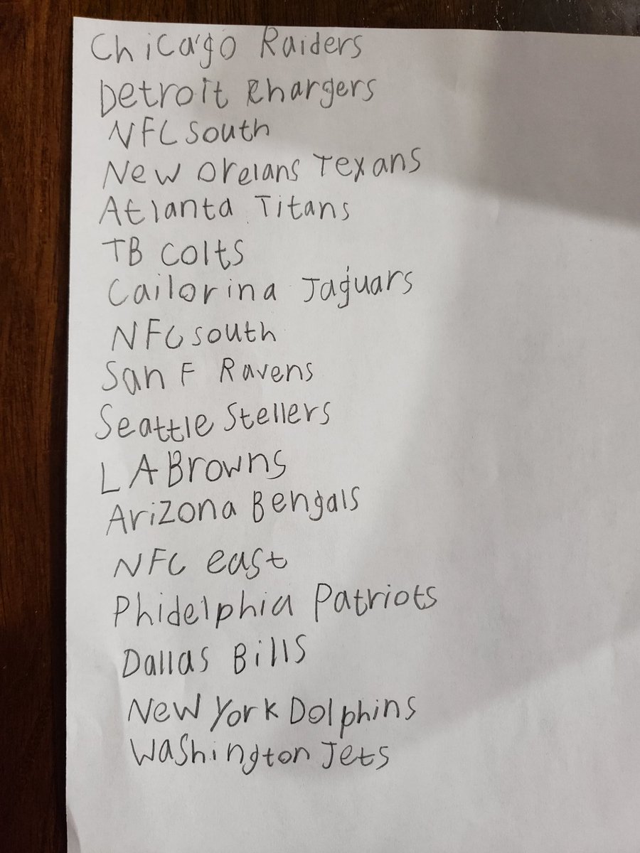 ScottFish24's tweet photo. Found my son swapping NFL teams and their divisions.

Wherever you live, i hope everyone enjoys their new team!!!

(Had him add the last division and re tweeted) https://t.co/MUxMelgqQF