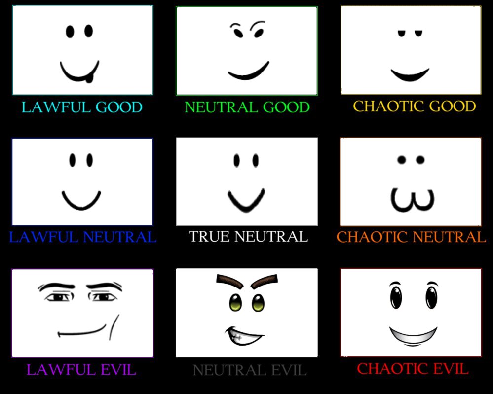 Tommy On Twitter There Needs To Be One Of Those Chaotic Evil Charts For The Different Free Roblox Faces - roblox evil faces
