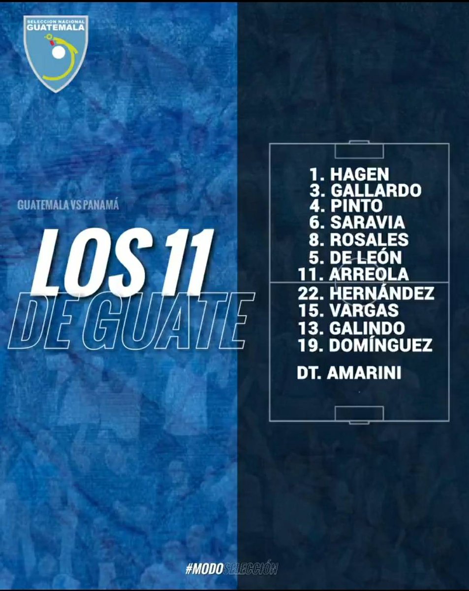 Lared1061's tweet photo. #FEDEDUT Alineaciones para el partido:
⚽️Guatemala vs Panamá⚽️
📡Transmisión del 106.1 FM y https://t.co/mYcp0XFZQt desde las 20 hrs📡 https://t.co/sGbjx5KWqO