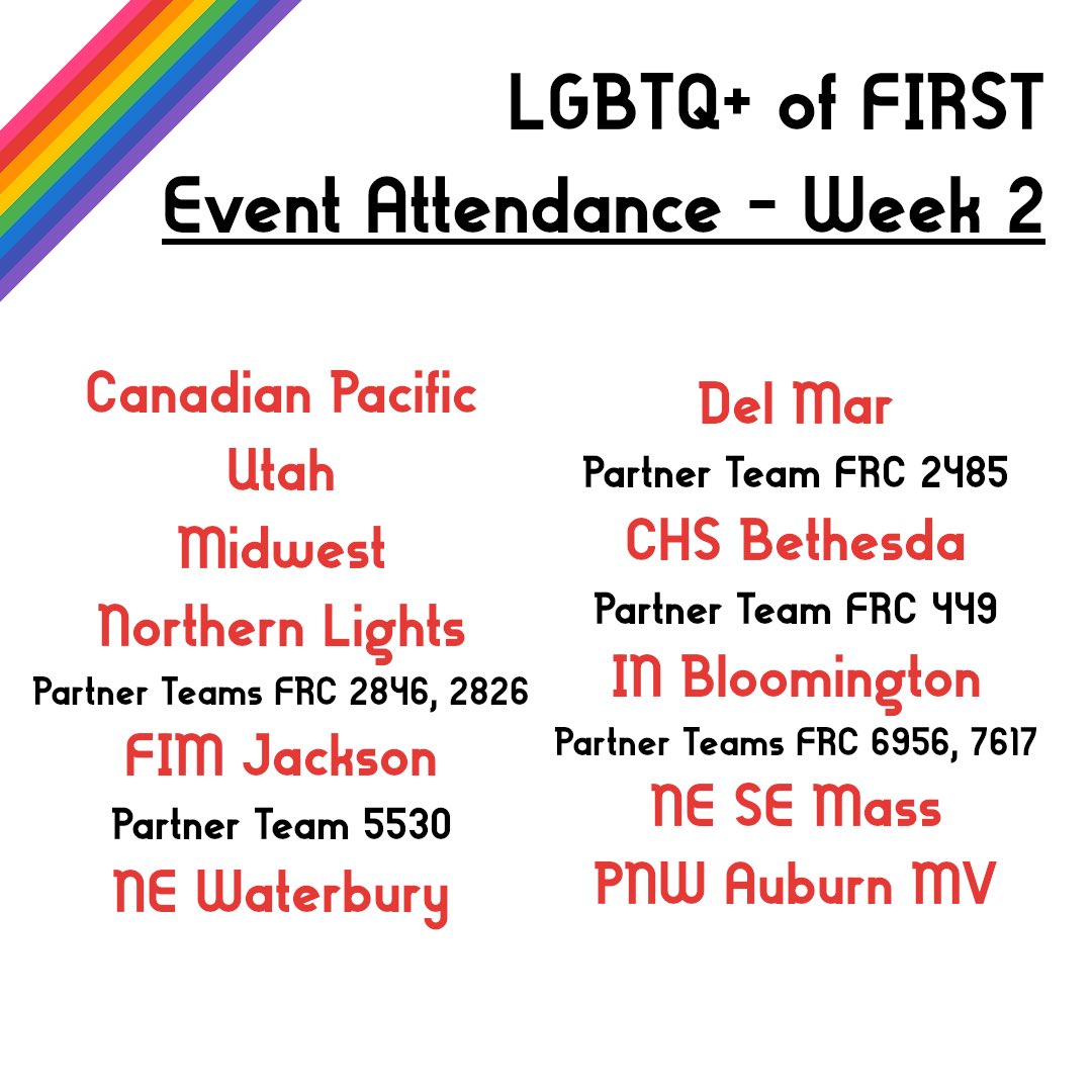 Let's go WEEK 2!! #omgrobots #firstrobotics