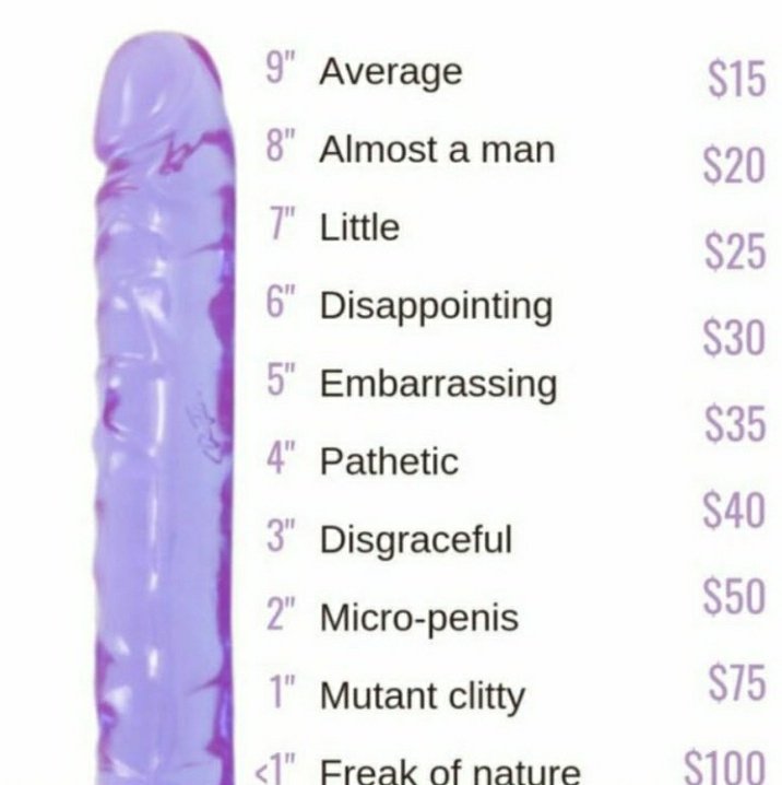 CatfishDiamond's tweet photo. Which are you? 

•#Catfishaddict #humanatm 
#walletdrain #sissy #cuck #Findom #femdom #paypig #catfishscam #brat #blackmail #chastity #slavery #catfishfindom #humiliation• https://t.co/L8zUdiNTvk