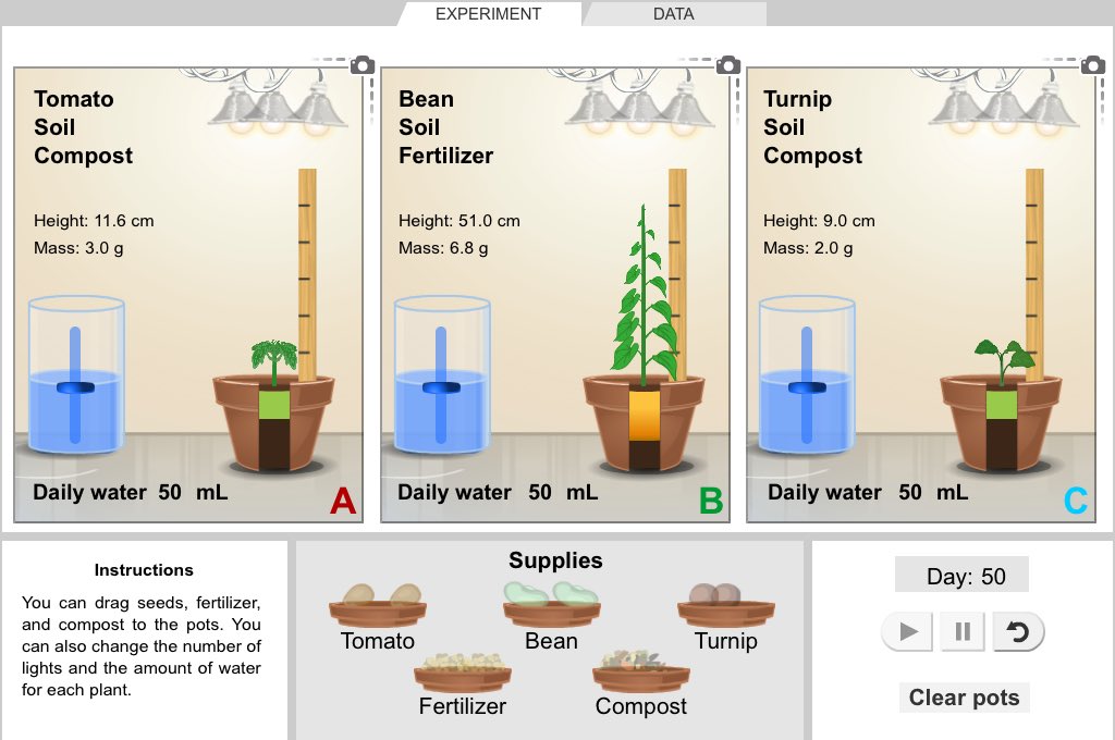 JillJohnsonSTEM's tweet image. I love using @ExploreLearning #GizmosLab with my #3rdgraders! Doing some real life vs. digital experiment plant investigations🌿
#edtech #handsonlearning #ScienceMatters