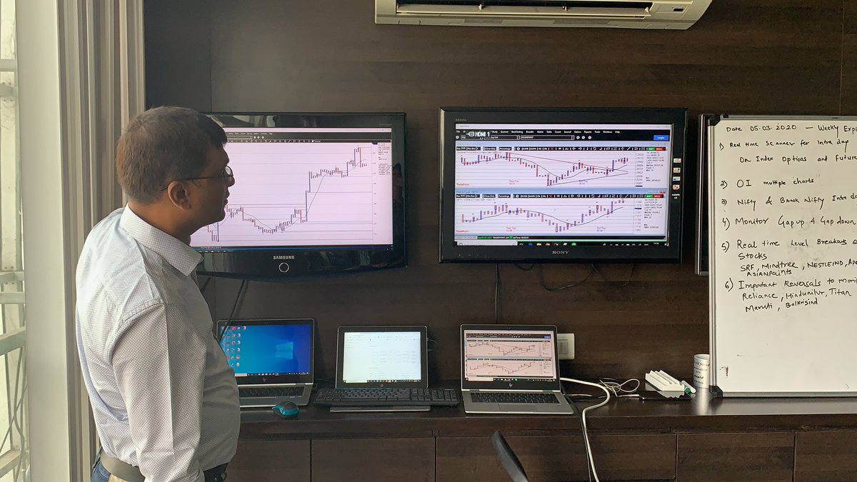 ManishShah6's tweet photo. Amazing expiry trading going on #DefinedgePathShala @srvithal388 @shahvinayv @Prashantshah267 https://t.co/C4937eFuhm