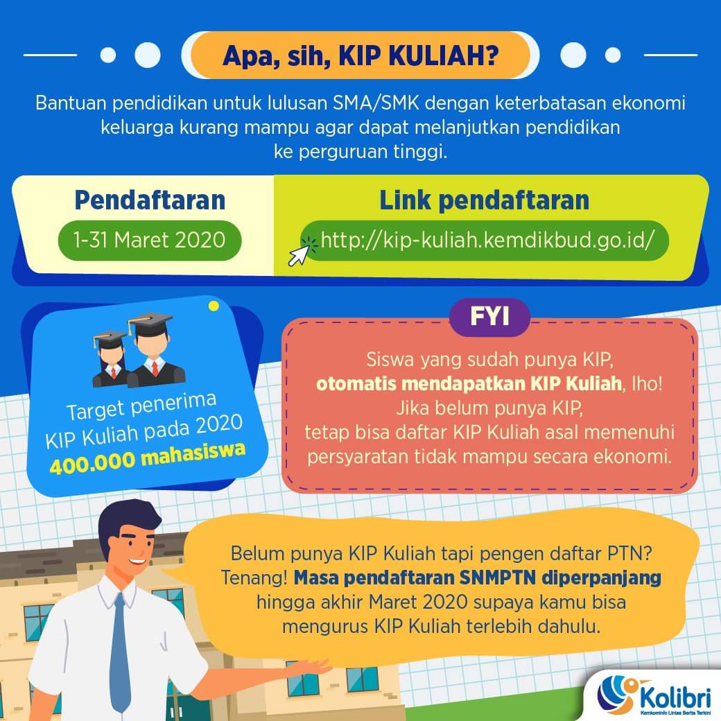 Uzivatel 𝐏𝐞𝐦𝐞𝐫𝐢𝐧𝐭𝐚𝐡 𝐊𝐨𝐭𝐚 𝐌𝐚𝐥𝐚𝐧𝐠 Na Twitteru Caranya Gampang Kamu Tinggal Melengkapi Syarat Syarat Yang Dibutuhkan Seperti Yang Tercantum Di Atas Buat Yang Enggak Punya Kip Sebelumnya Juga Tetap Bisa Daftar Kok Informasi Lengkapnya