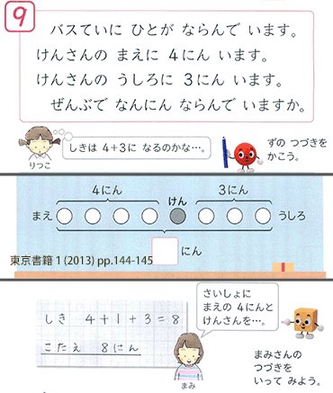 何番目 Twitter Search Twitter