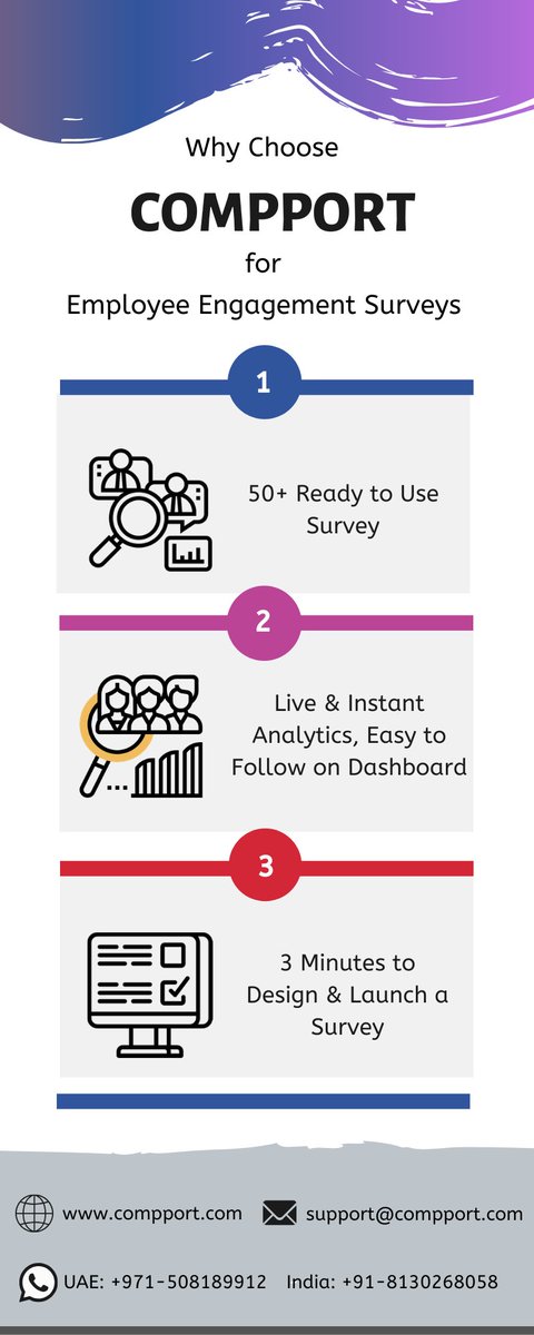 thakursaurabh4's tweet image. Top reasons to choose Compport for #employee engagement surveys

👉 reddit.com/user/saurabhth…

#employeebenefits #compport #payrollmanagement #EmployeeEngagement  #employeesurvey #hrsoftware #HRTech