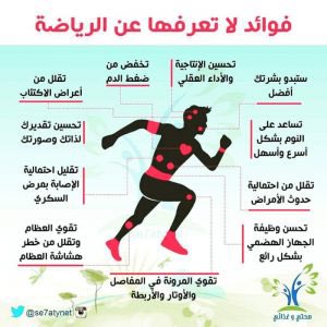 alwleed0852's tweet photo. #رياضة 
#صحة
#رتويت 
فوائد لا تعرفها عن الرياضة https://t.co/rljTOUFAtC