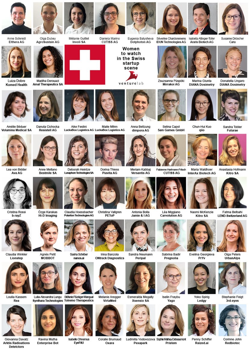 venturelab_ch's tweet photo. Sunday is International @WomensDay 2020!

Who are #Switzerland's #female #leaders in tech? Proud to present: The Swiss Female Entrepreneurs to Watch! https://t.co/kudFUvWoS3 

#SwissStartups #IWD2020 https://t.co/AcfNn2vF1B