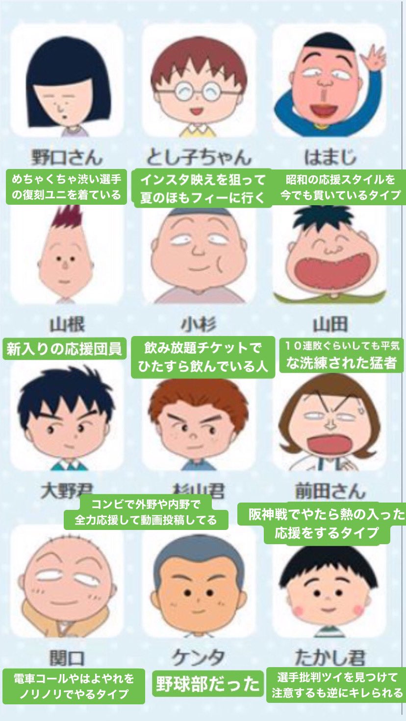 ミラクルチャンス堀江 ʖ على تويتر ヤクルトファンの方がちびまる子ちゃんでやってたので二番煎じでオリックス版を作ってみた ミラクルチャンス堀江 ʖ على تويتر ヤクルトファンの方がちびまる子ちゃんでやってたので二番煎じでオリックス版を作ってみた