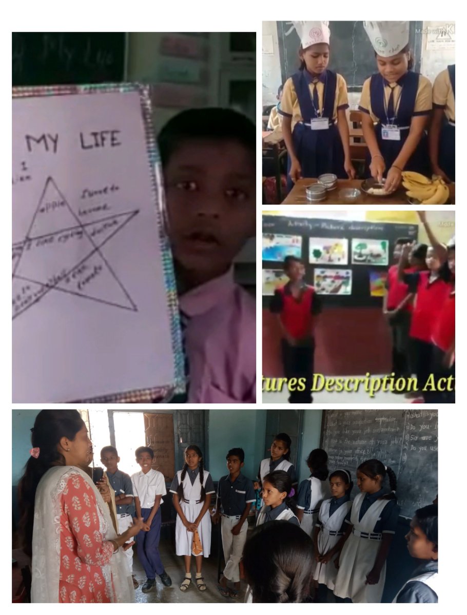 Learners participating in all the activities of English