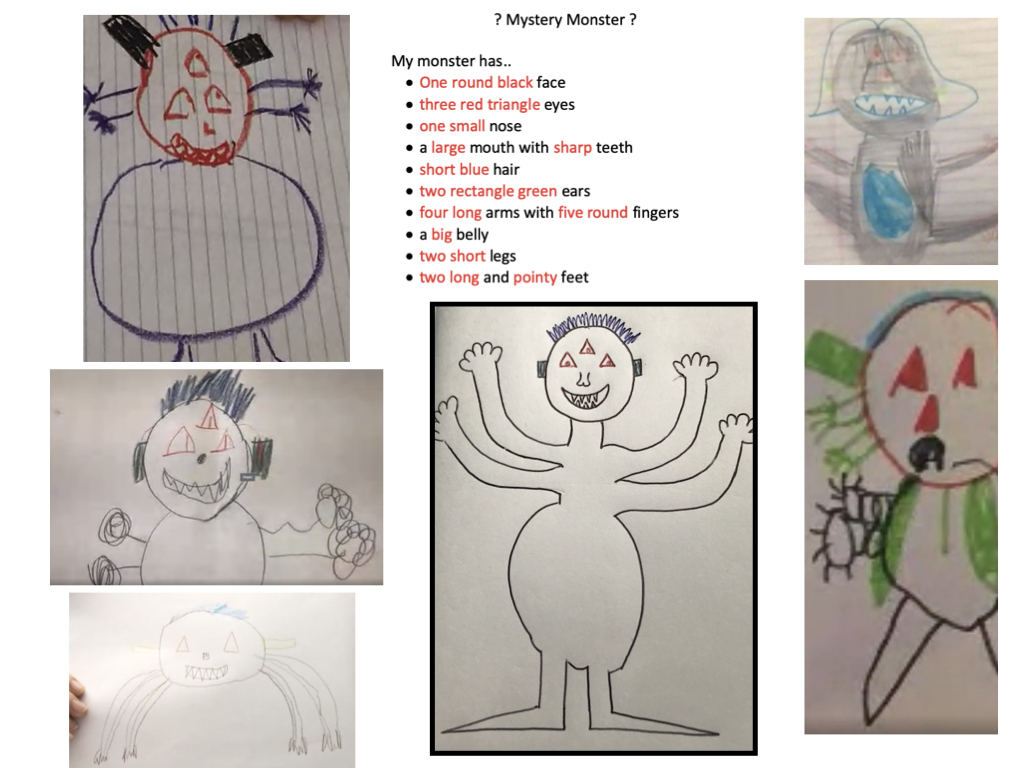 Grade 1s learned the importance of adjectives by participating in a "Mystery Monster" activity! 👹 #onlinelearning #StamfordHK #Cognitaway