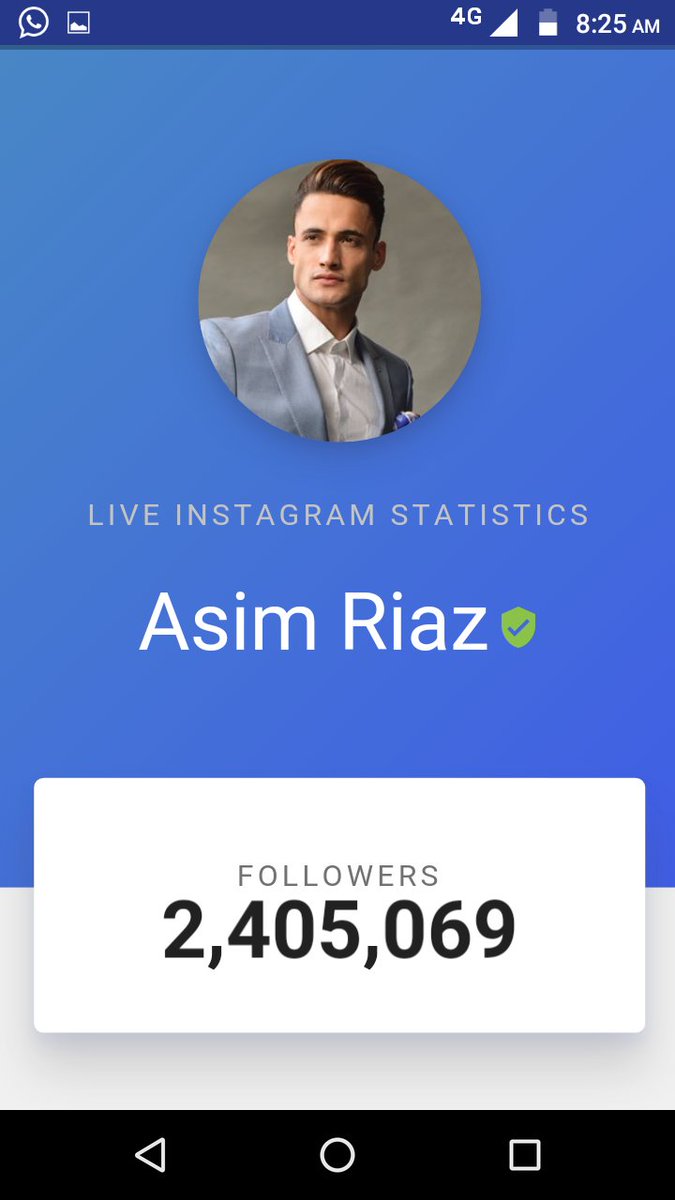iamriteshpatel's tweet photo. And Finally Asim defeated shukla on Insta followers #AsimRiaz #JacquelineFernandez @Asli_Jacqueline @imrealasim #JacSim @realumarriaz #AsiManshi #AsimSquad https://t.co/7i5WDl2gSY