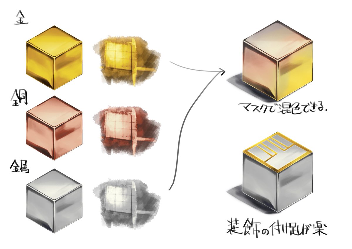 いとひろ Itohiro En Twitter 面倒な金属表現をすぐに完成させるグラデーションマップです 無料なので自分に合うような金属表現にカスタマイズしてみてください ダウンロードurl T Co Vgndzhqxym いとひろ Itohiro En Twitter 面倒な金属表現をすぐに完成させるグラデーションマップです 無料なので自分に合うような金属表現にカスタマイズしてみてください ダウンロードurl T Co Vgndzhqxym