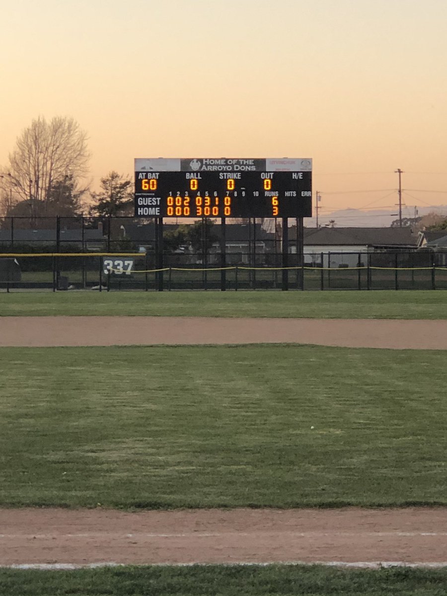 <a href="/PokesBaseball/">LHS-Baseball</a> 6 - Arroyo 3
<a href="/NickHermann81/">Nick Hermann</a> started and threw 3 solid innings. J.Wilson threw 3 great innings in relief. <a href="/ColeArnold12/">Cole Arnold</a> closed the game out. <a href="/nolansmith743/">Nolan Smith</a> , T.Wetzel, and J.Foley w/multi hit game. Next up Pioneer @ Ohlone Fri 3/6. @Clemmens_PBR <a href="/NorCalU1/">NorCalU</a>