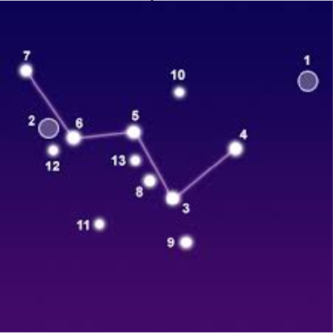 Созвездие Кассиопея и астеризм